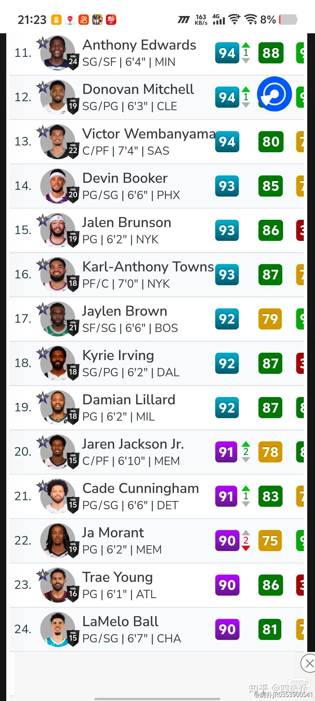 包含奥兰多魔术迎NBA季后赛关键赛,国际比赛日单刀错失,质疑声仍在,赛季目标并未改变的词条 包含奥兰多魔术迎NBA季后赛关键赛,国际比赛日单刀错失,质疑声仍在,赛季目标并未改变的词条