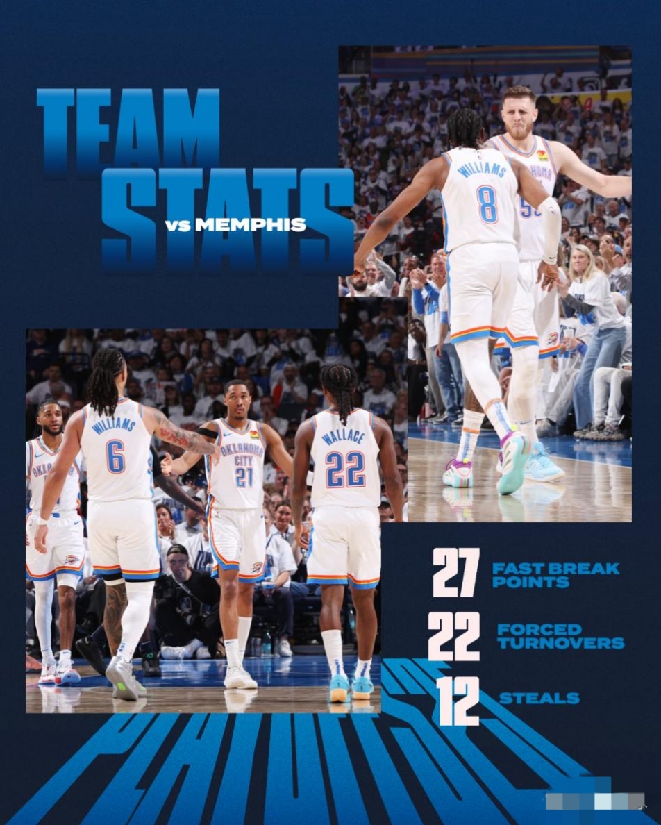 包含奥兰多魔术迎NBA季后赛关键赛,国际比赛日单刀错失,质疑声仍在,赛季目标并未改变的词条 包含奥兰多魔术迎NBA季后赛关键赛,国际比赛日单刀错失,质疑声仍在,赛季目标并未改变的词条