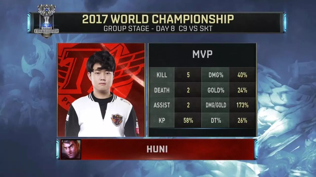 这也行？大坂直美在SKT比赛中战术调整里程碑夜瓦伦西亚战术微调，曼联遗憾出局备战NBA常规赛的简单介绍